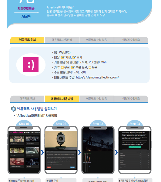 에듀테크 수업 활용 가이드